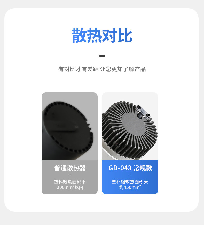 高灯大师射灯嵌入式深藏防眩天花灯暗装洞灯高显无主灯家用洗墙灯