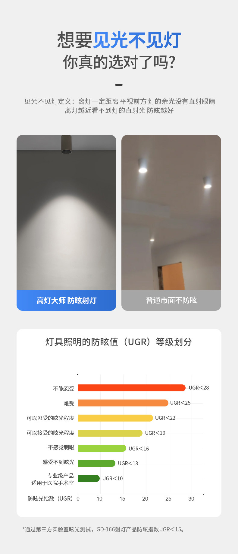 圆形见光不见灯明装深藏防眩射灯具吸顶式家用客厅阳台卧室无主灯