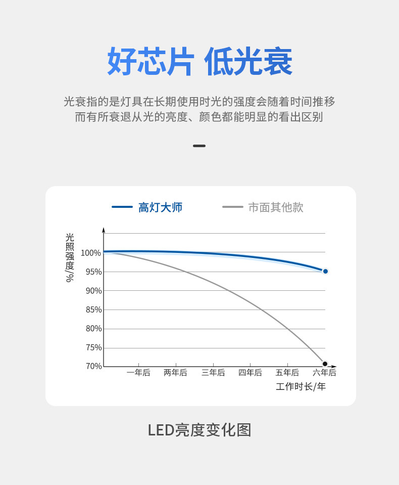 钓鱼灯落地灯极简约轻奢几何网红艺术创意立式台灯氛围灯客厅沙发