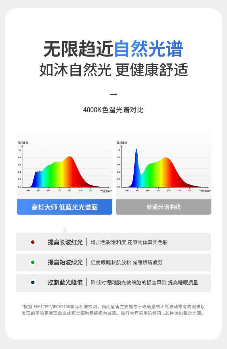 无边框预埋款射灯预埋防眩智能客厅卧室家用嵌入式led天花无主灯