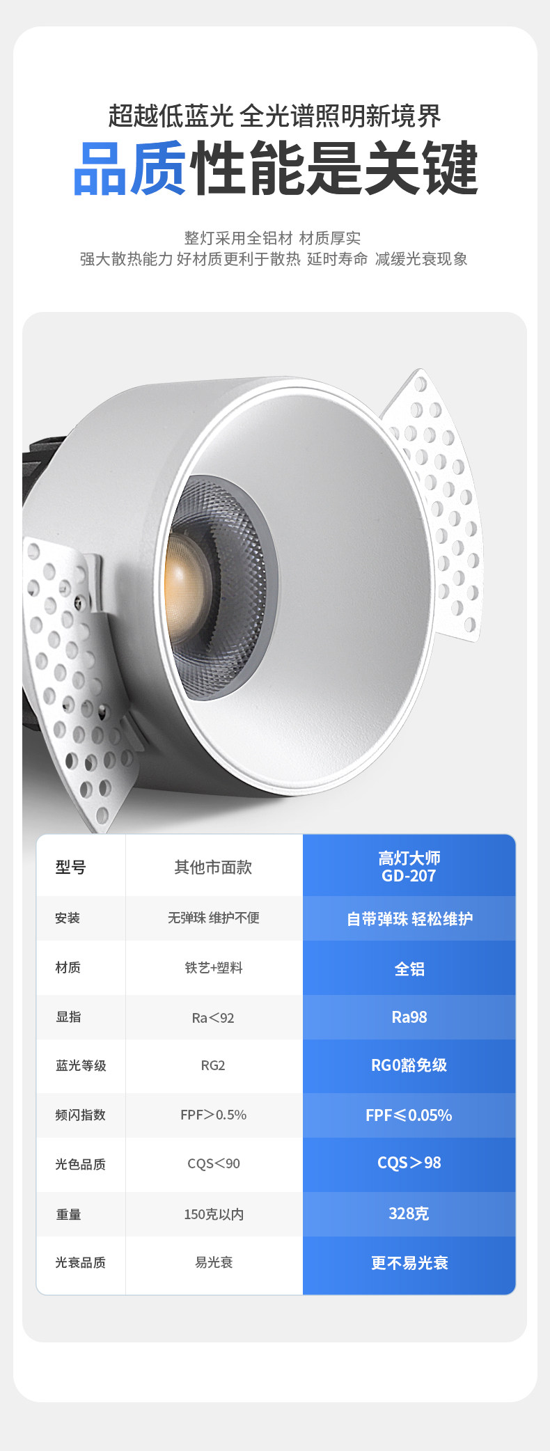 预埋筒灯无边框嵌入式隐形全光谱吊顶客厅智能防眩护眼家用无主灯