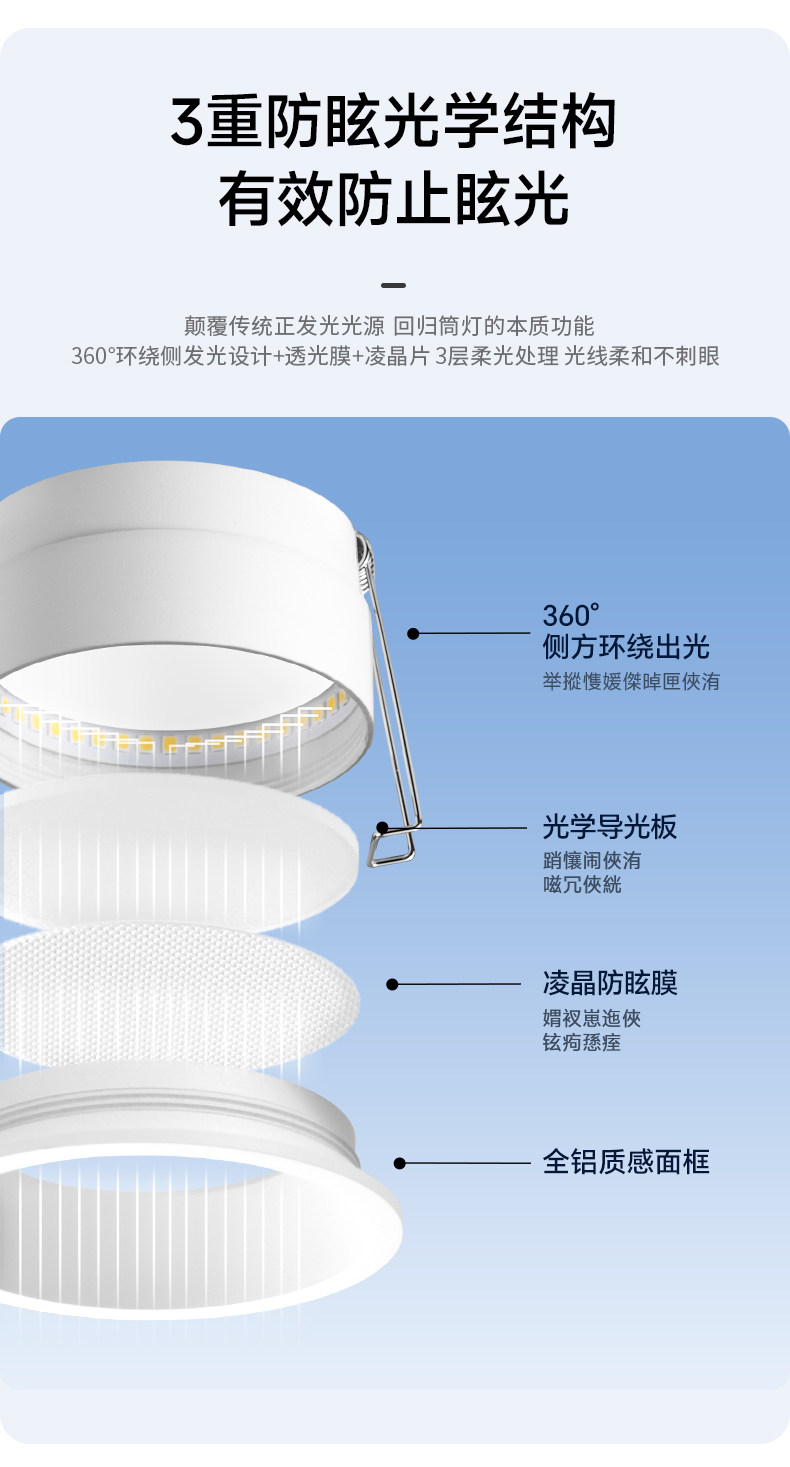 高灯大师侧发光筒灯嵌入式侧面灯带防眩智能天花灯家用客厅无主灯