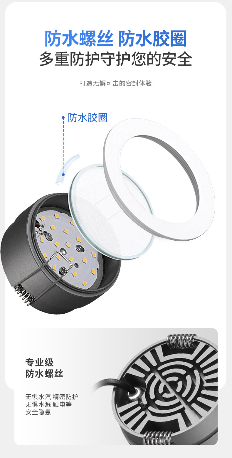 极简宽边防水LED筒灯嵌入式全光谱天花防眩防潮防雾厨卫阳台餐厅