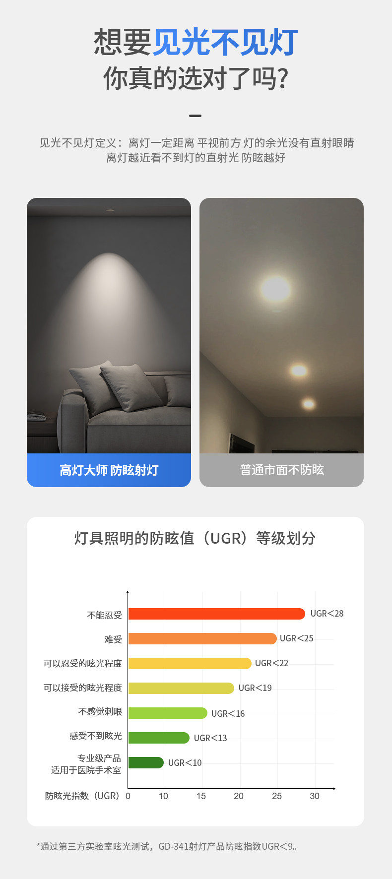 防水防眩小射灯嵌入式55开孔奶油风led阳台厨房卫生间浴室无主灯