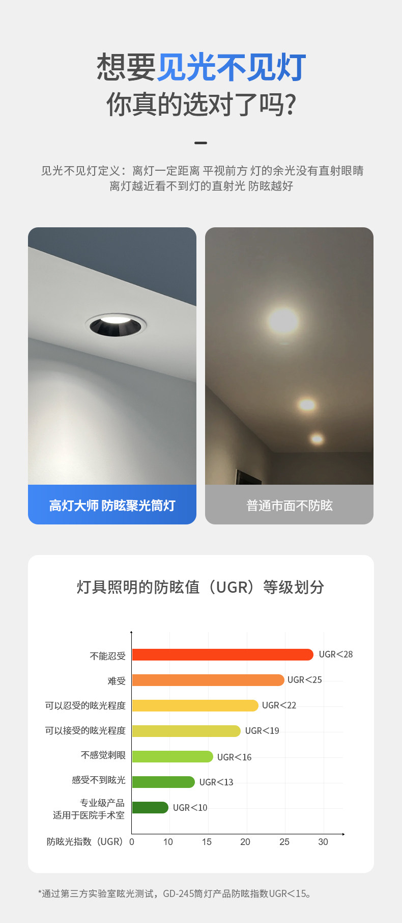 开孔55mm嵌入式防眩小筒灯led防水防雾护眼防眩浴室卫生间厨房