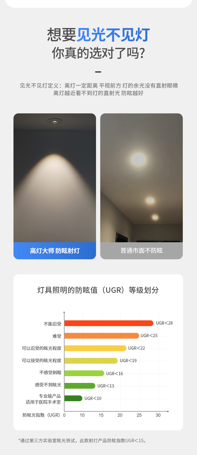 超薄射灯嵌入式led牛眼灯超矮款护眼暗装天花灯防眩客厅无主柜子