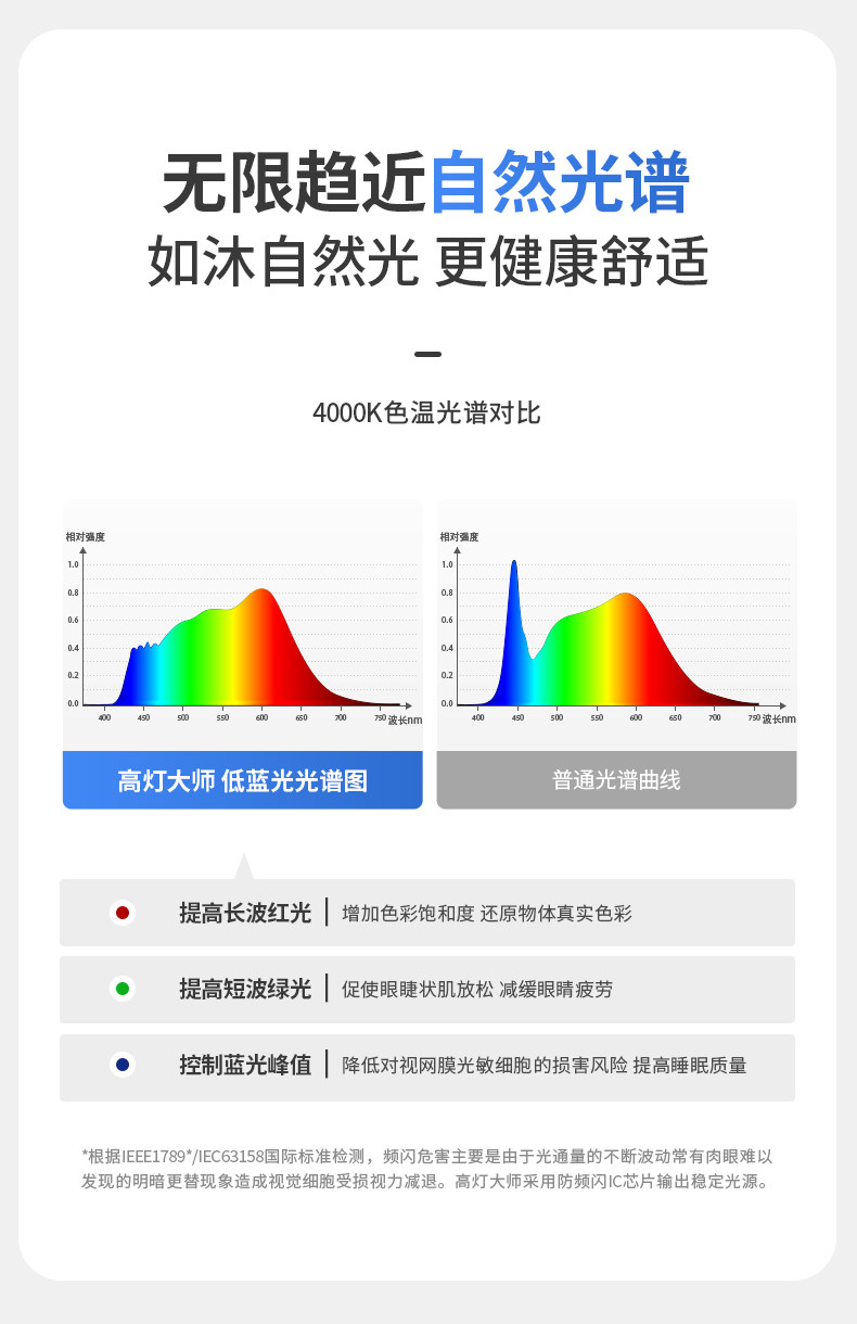 嵌入式镜前美颜射灯偏光防眩护眼LED卫生间灯镜柜镜前无主灯照明