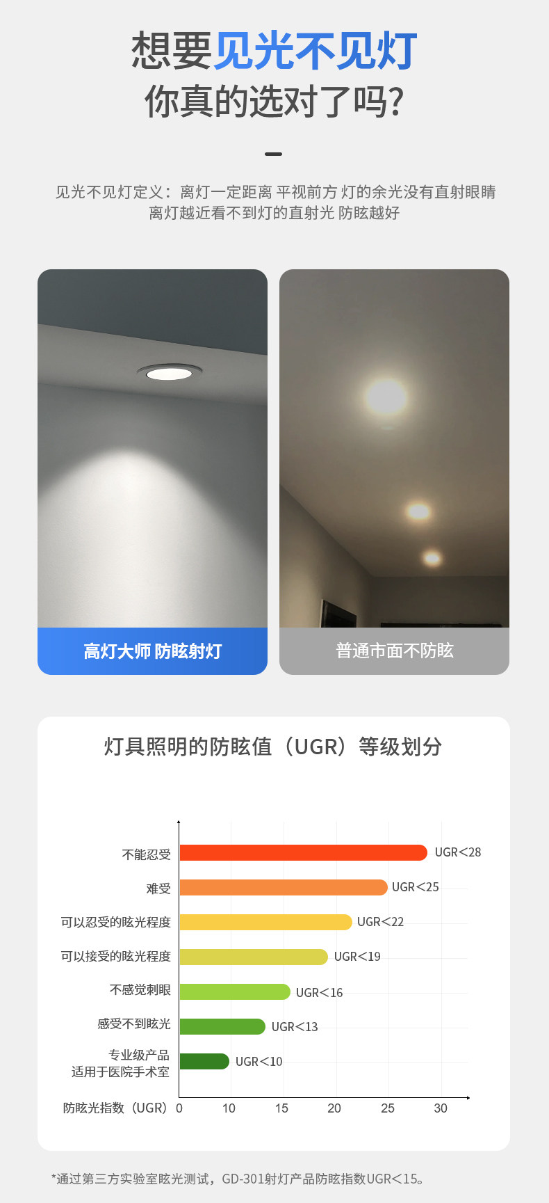 防眩小山丘射灯led猫眼灯筒灯嵌入式75mm高显客厅天花吊顶无主灯