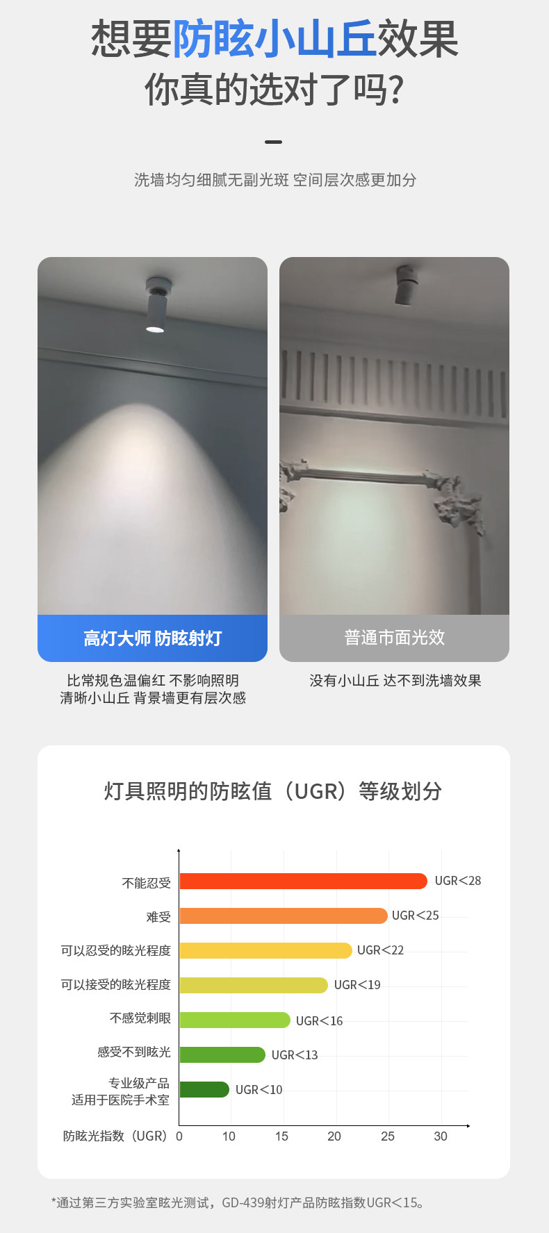 明装射灯吸顶开孔式led天花灯cob轨道灯可调角度床头象鼻灯无主灯