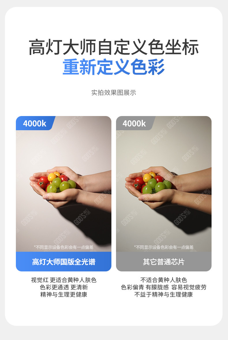 高灯大师筒灯宽边开孔90mm深杯防眩嵌入式防雾天花厨房卫生间智能