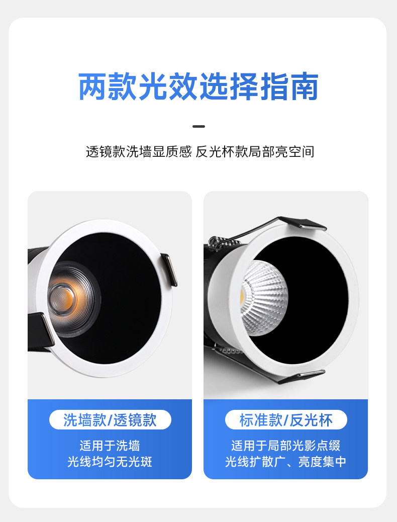 GDDS迷你小射灯50开孔35mm嵌入式led家用客厅高显满天星天花牛眼