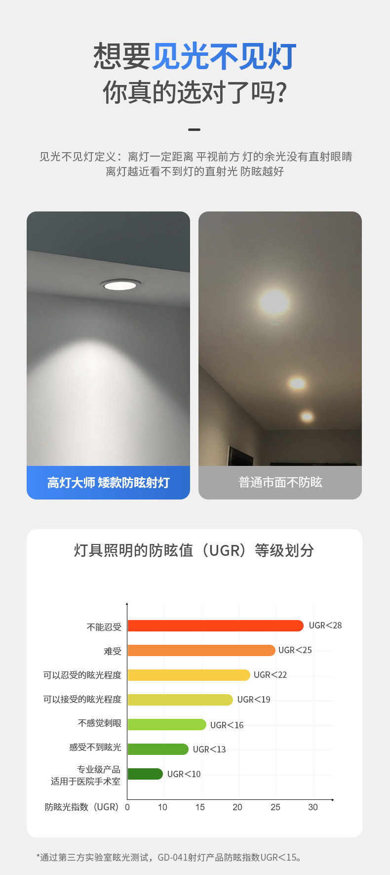 超薄射灯嵌入式洞灯矮吊顶led家用防眩矮款牛眼灯客厅天花洗墙灯