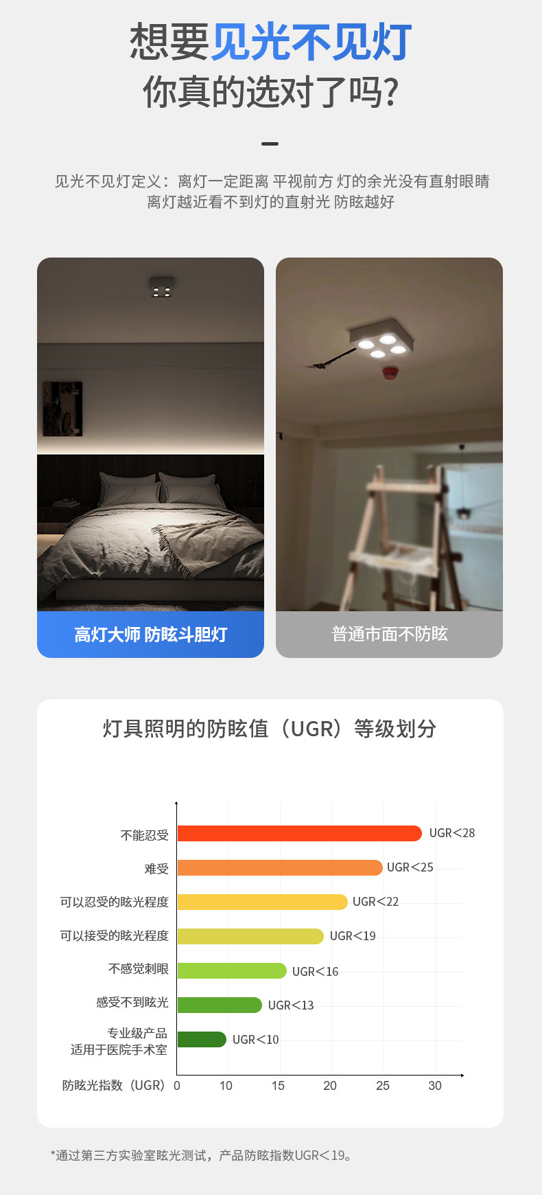 三头明装斗胆灯筒射一体客厅主灯射灯筒灯卧室吸顶盒子灯防眩高亮