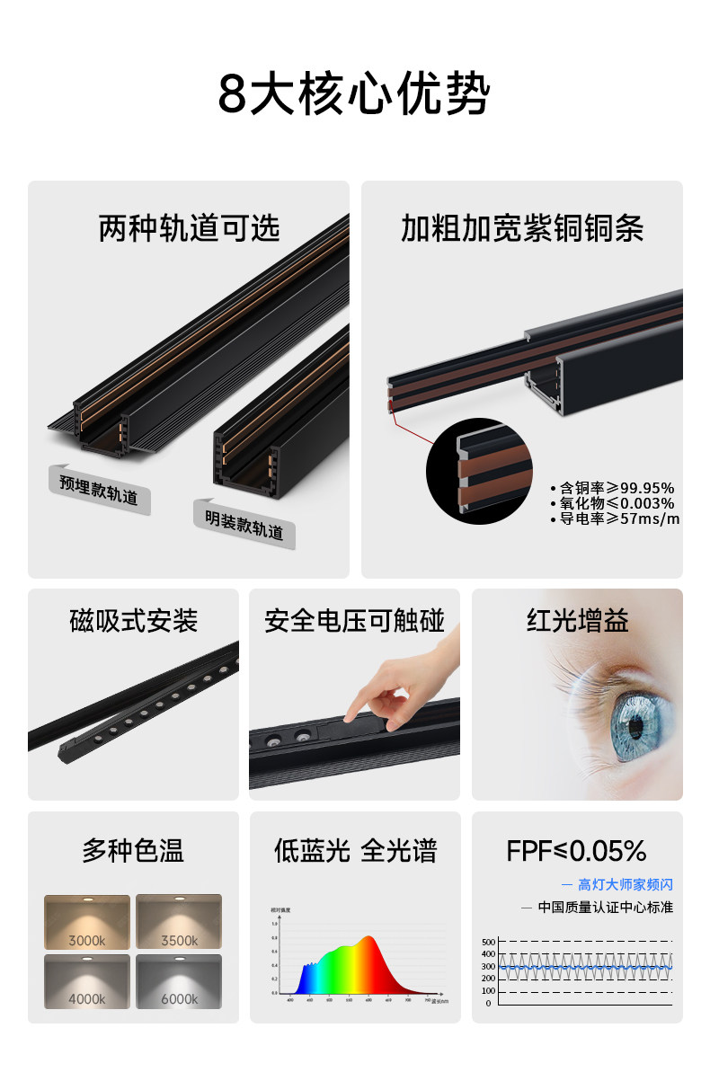 明装磁吸轨道灯超薄客厅射灯免吊顶线条线形灯嵌入式无主灯全光谱