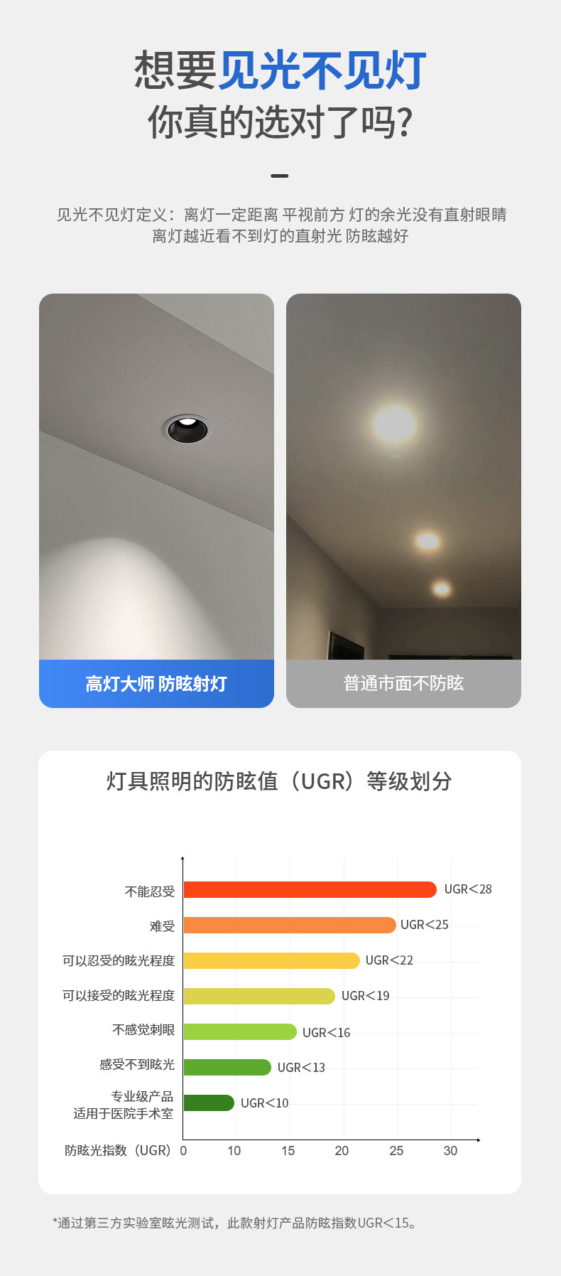 防水防眩射灯防雾深藏天花灯LED防潮淋浴室厨房卫生间厕所湿区cob