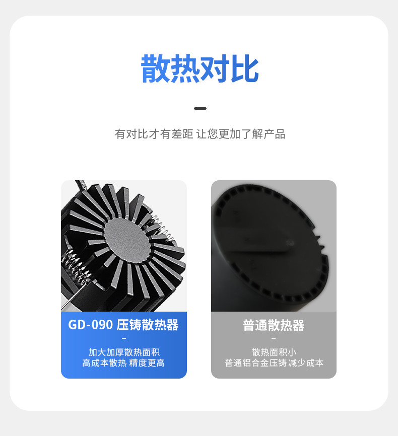 超薄窄边框筒灯嵌入式led家用天花灯走廊玄关桶灯洞灯智能家用led