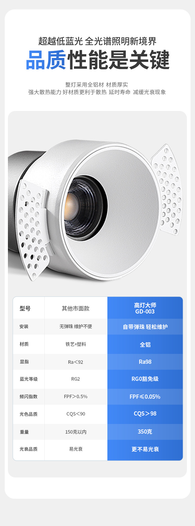 无边框预埋款射灯预埋防眩智能客厅卧室家用嵌入式led天花无主灯