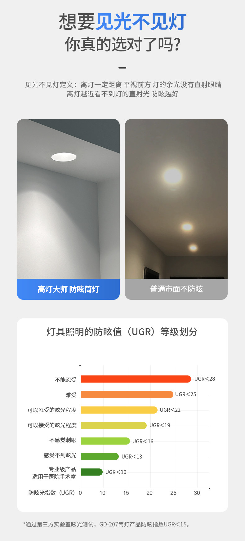 预埋筒灯无边框嵌入式隐形全光谱吊顶客厅智能防眩护眼家用无主灯