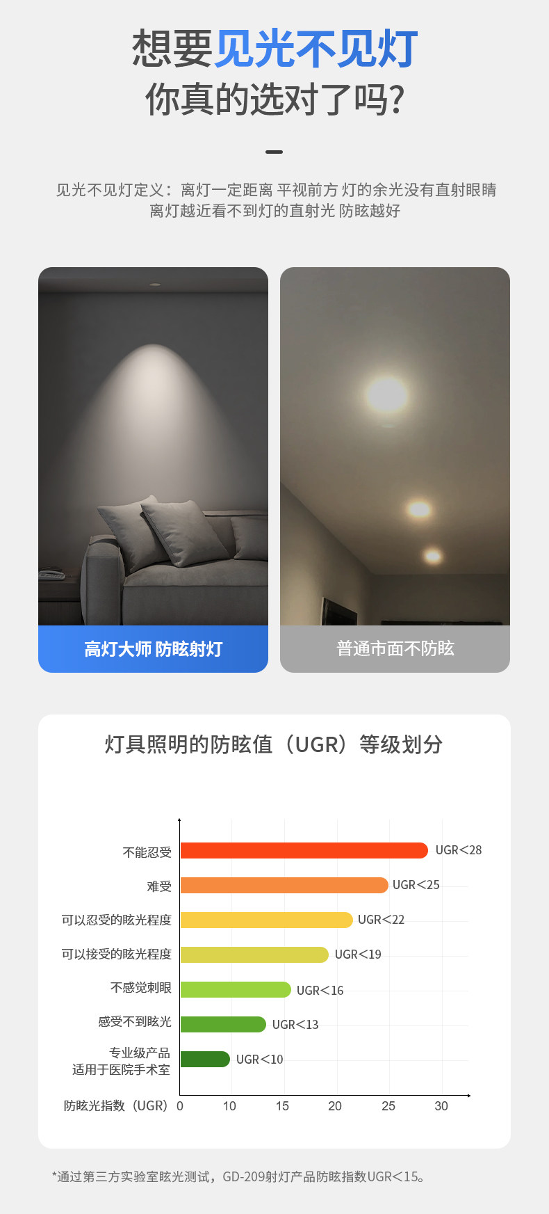 无边框射灯预埋防眩嵌入式隐藏led智能家用客厅无主灯护眼天花灯