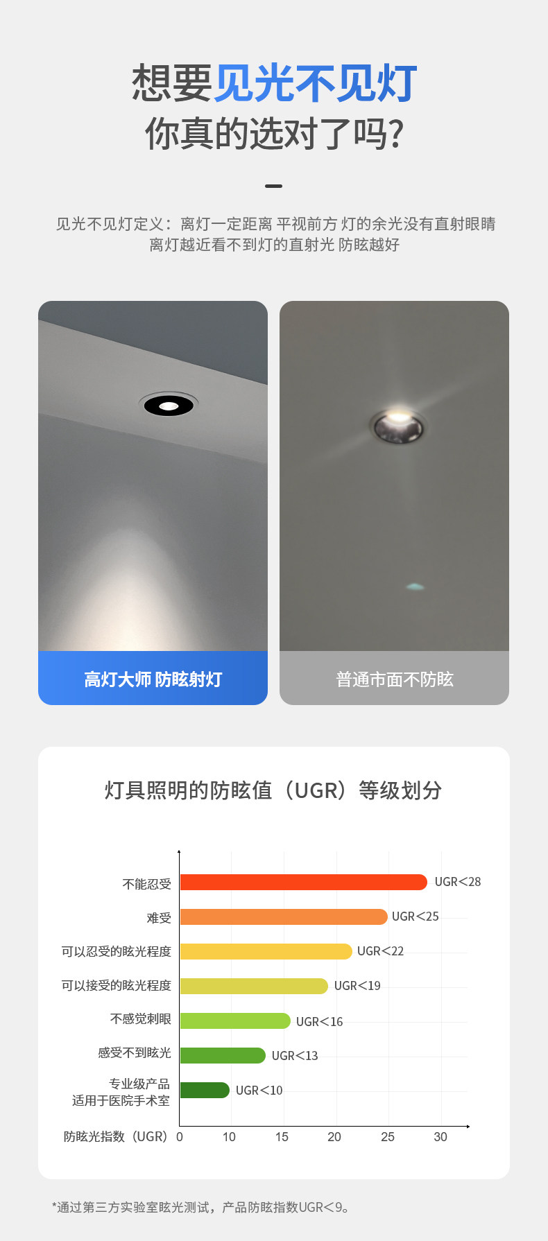 小角度聚光防眩光射灯led嵌入式可调角度嵌入式艺术氛围茶室床头