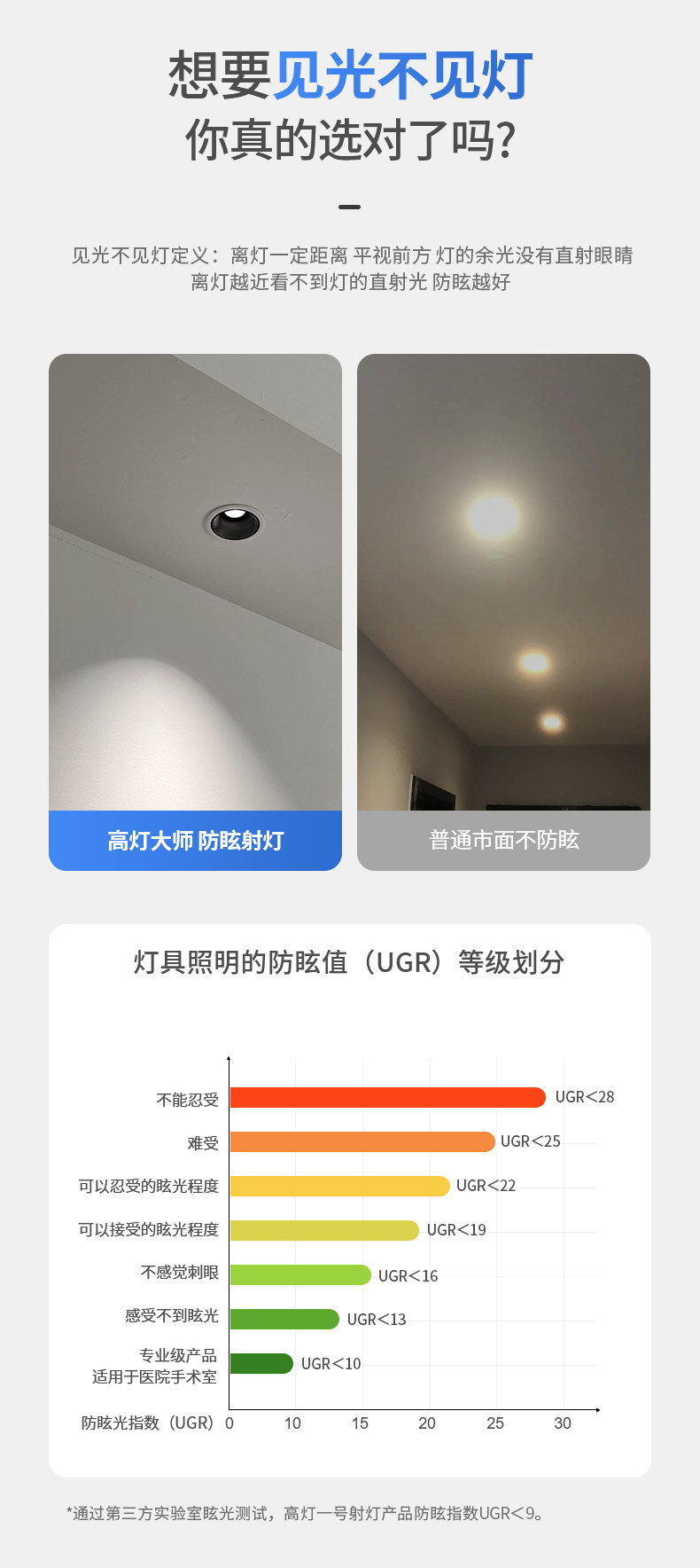 防水小射灯嵌入式55开孔深藏防眩防雾led天花灯浴室厨房专用防潮