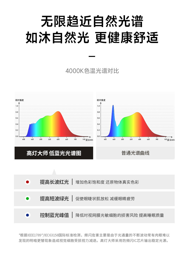 中古包豪斯嵌入式亮银杯射灯深杯防眩led可摆头客厅铝智能无主灯