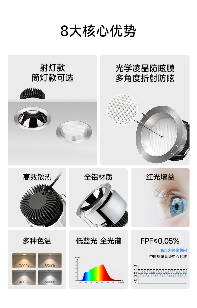 不锈钢筒灯包豪斯射灯银色嵌入式铝杯防眩led客厅中古工业无主灯
