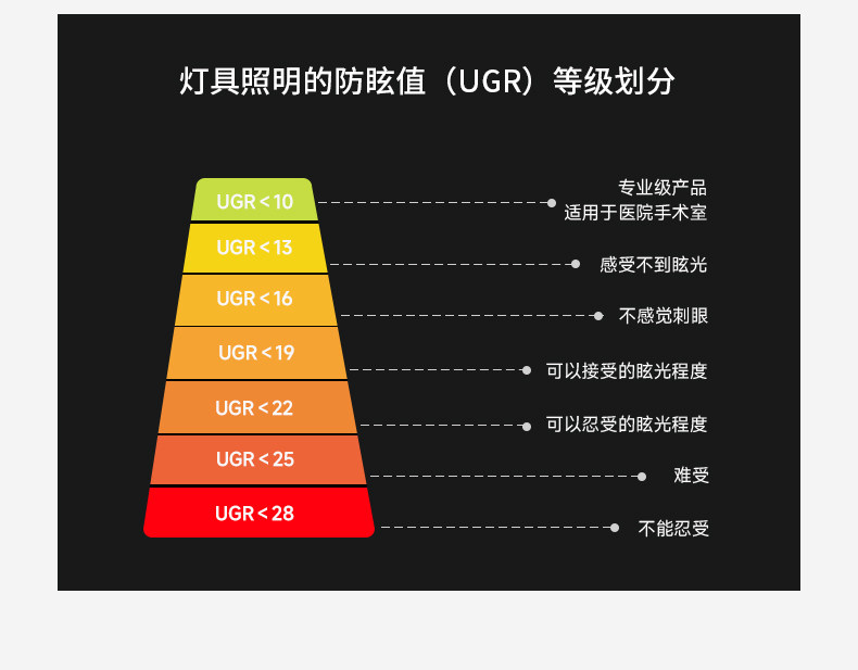 可可蛋奶明装射灯吸顶可摆头免开孔中古奶油风客厅无主灯天花防眩