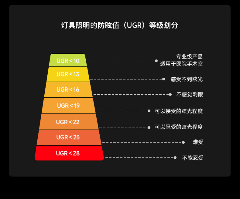 包豪斯射灯小开孔55mm无边框预埋筒灯嵌入式不锈钢色中古防眩护眼