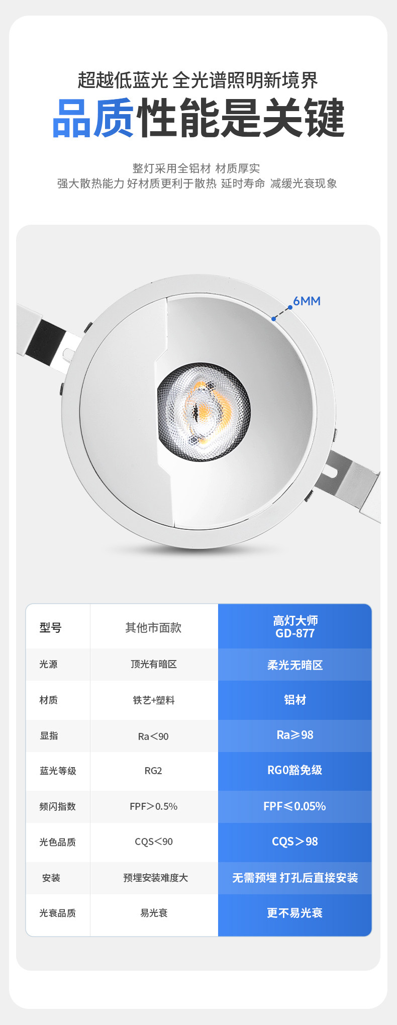 嵌入式镜前美颜射灯偏光防眩护眼LED卫生间灯镜柜镜前无主灯照明