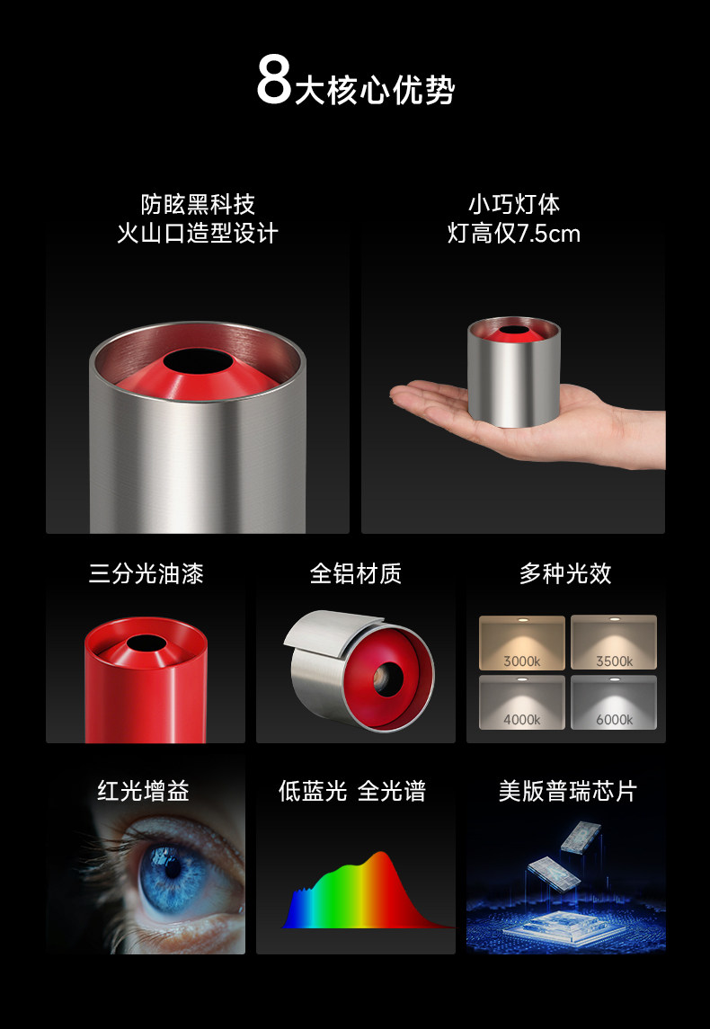 包豪斯明装射灯红色不锈钢孟菲斯多巴胺小孔出光吸顶式客厅卧室