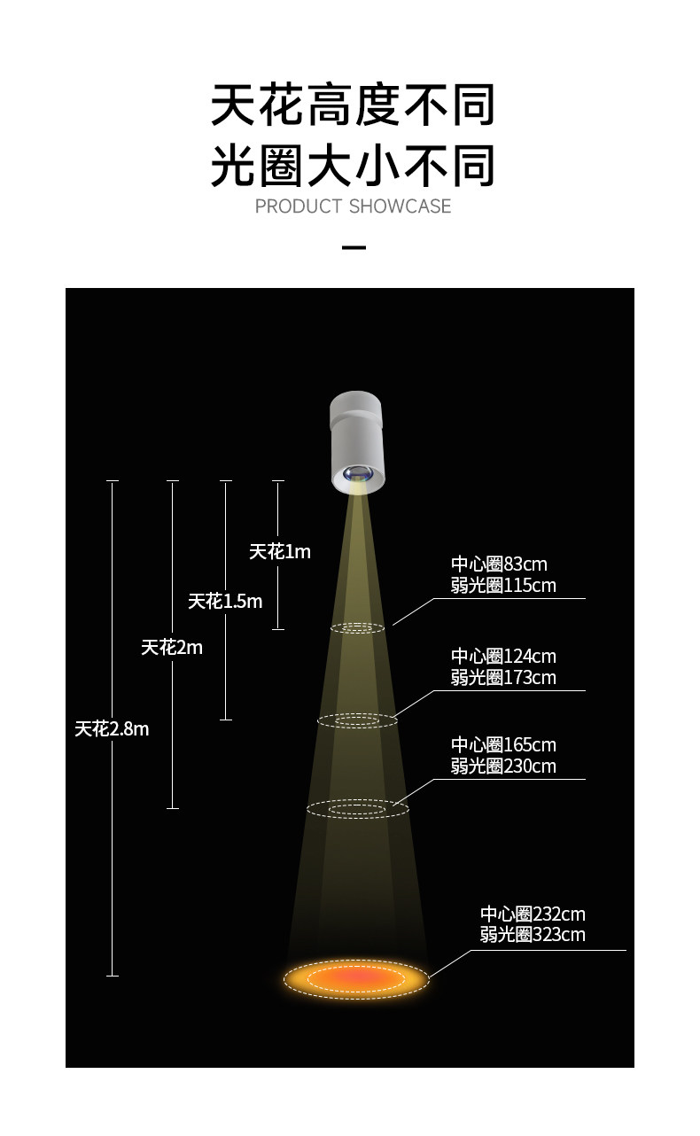 网红日落灯嵌入式可调角度家用过道氛围感夕阳落日灯玄关明装射灯