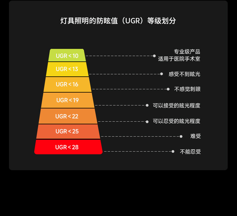 双头射灯明装不锈钢银色包豪斯中古风多头可调角度免开孔防眩客厅
