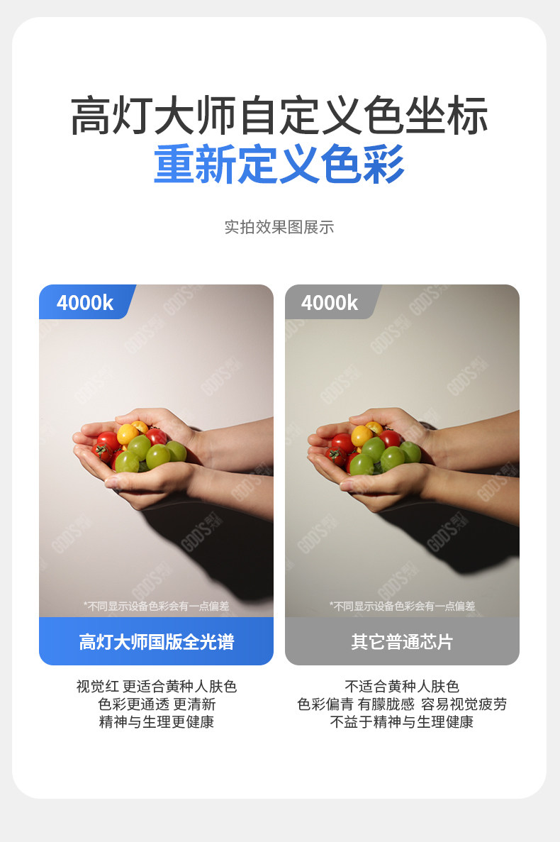 防眩小山丘射灯led猫眼灯筒灯嵌入式75mm高显客厅天花吊顶无主灯