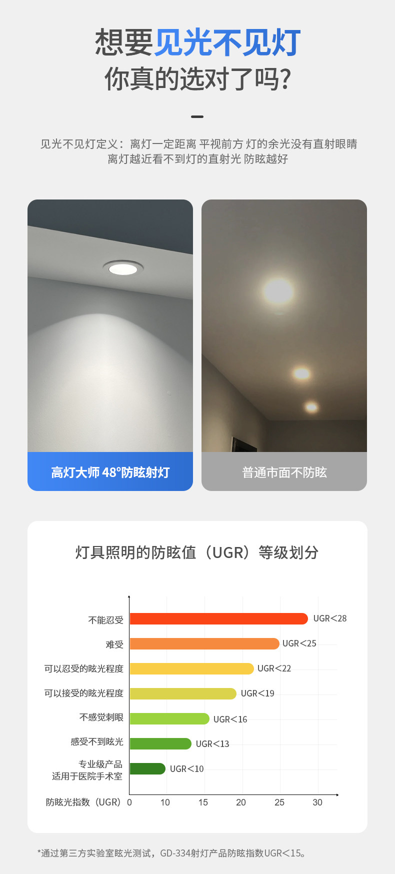 防水射灯浴室卫生间防水筒灯防雾铝扣板嵌入式天花led厨房智能