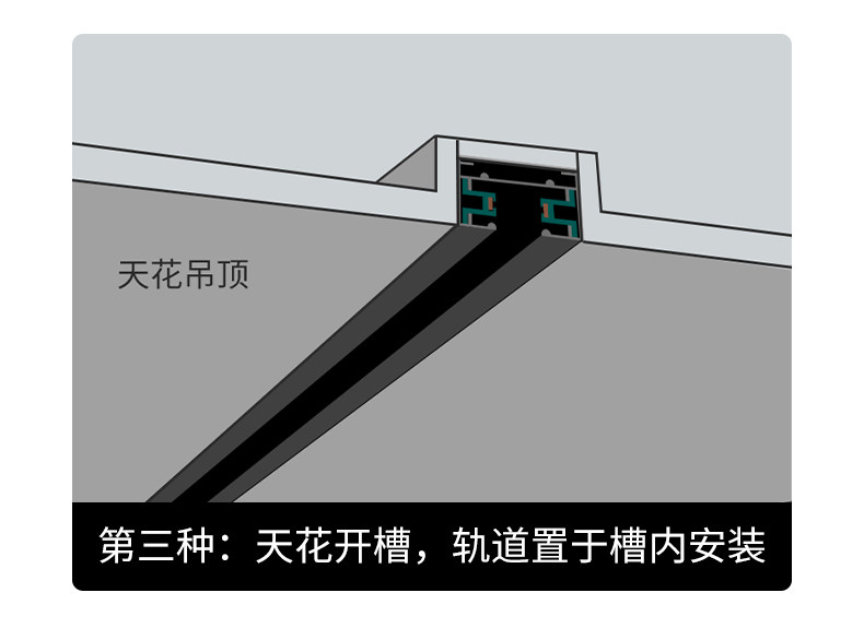 led轨道条射灯导轨黑色二线2连接头直角接北欧滑轨有全铜芯2米1.5