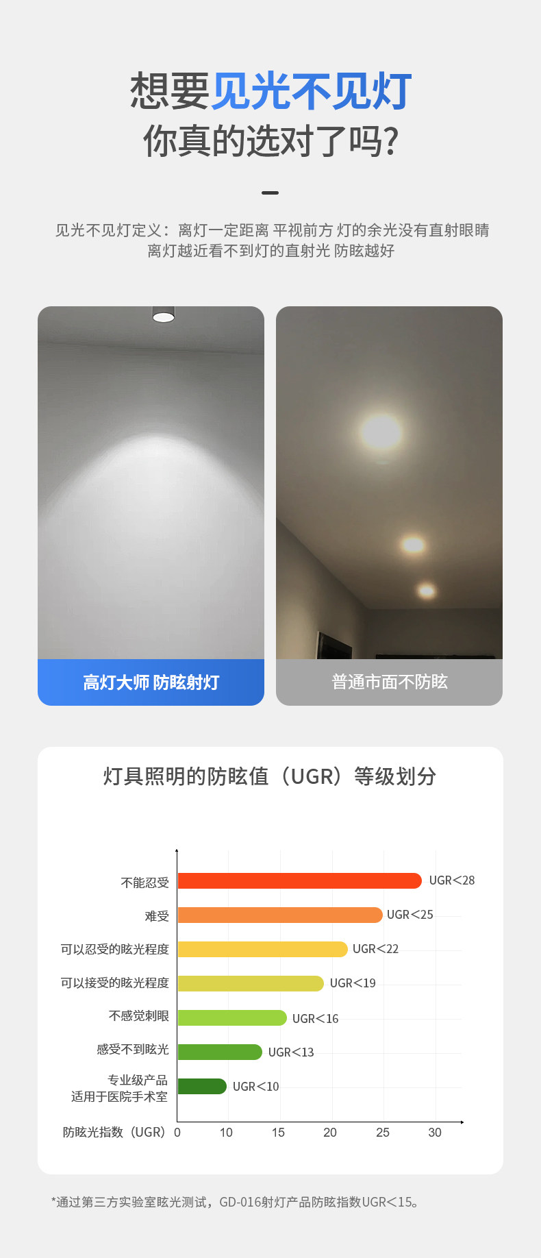 免吊顶原顶cob明装射灯led弯头灯可摆头调节个性简约现代吸顶智能