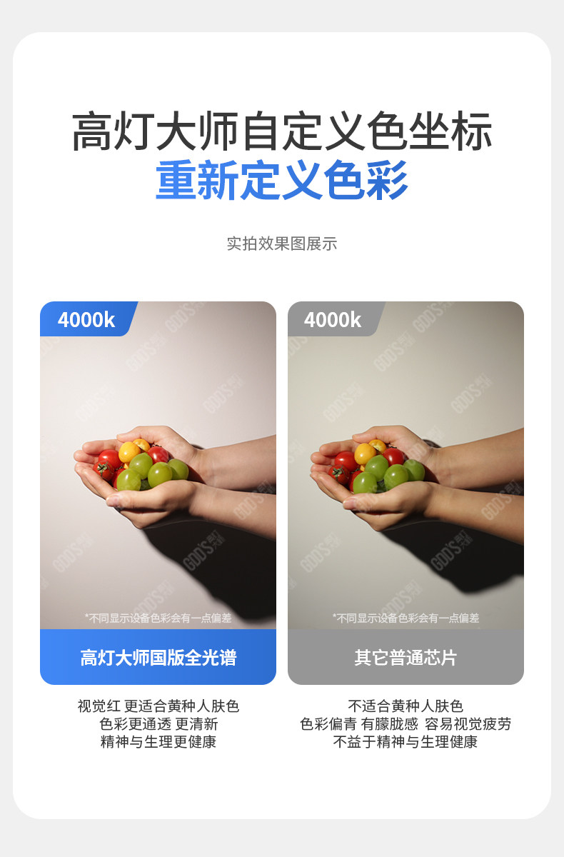 防水防眩窄边框射灯led家用天花灯cob高显色嵌入式客厨浴室卫生间