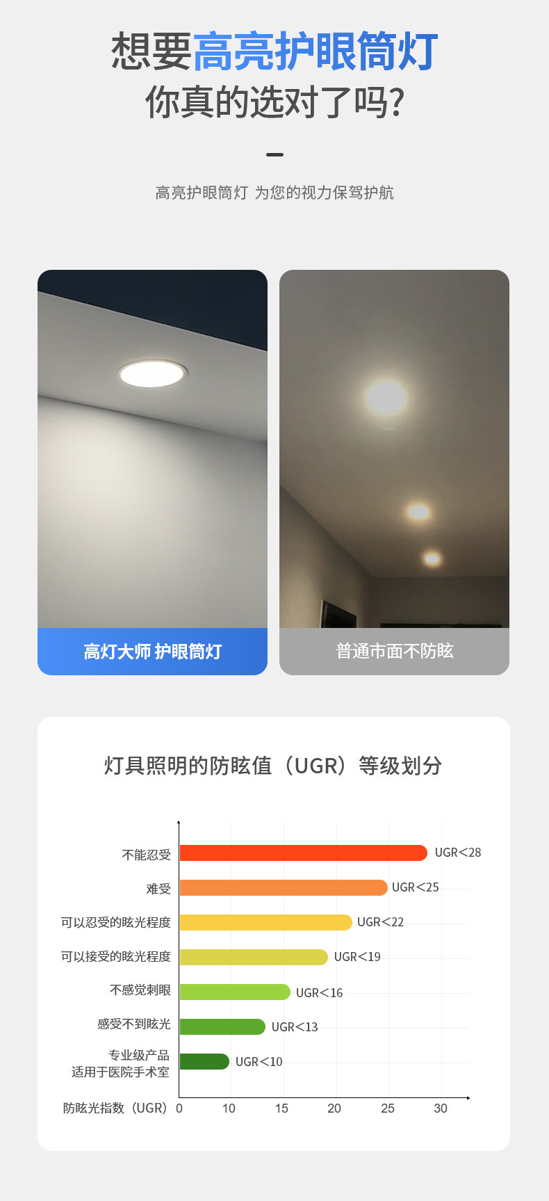 超薄窄边框筒灯嵌入式led家用天花灯走廊玄关桶灯洞灯智能家用led