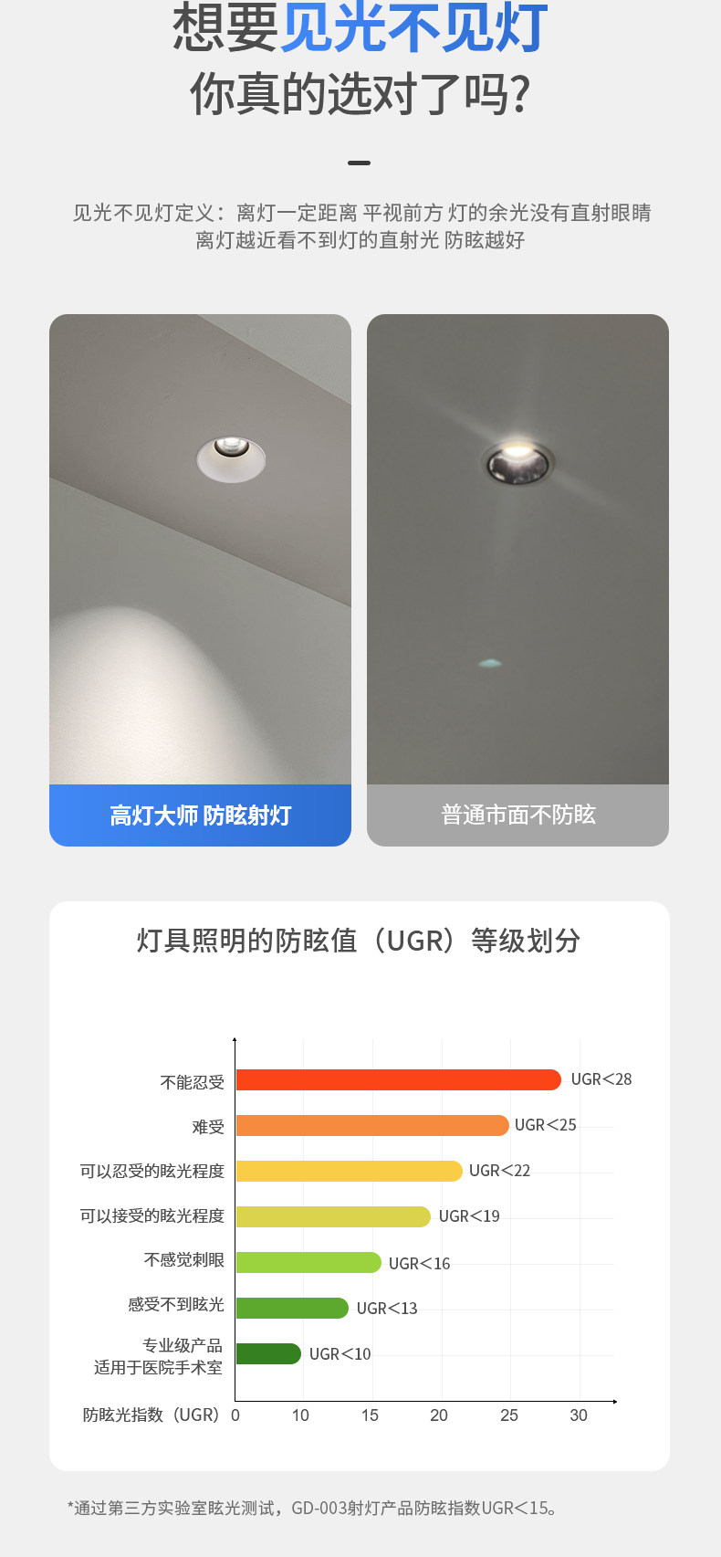 无边框预埋款射灯预埋防眩智能客厅卧室家用嵌入式led天花无主灯