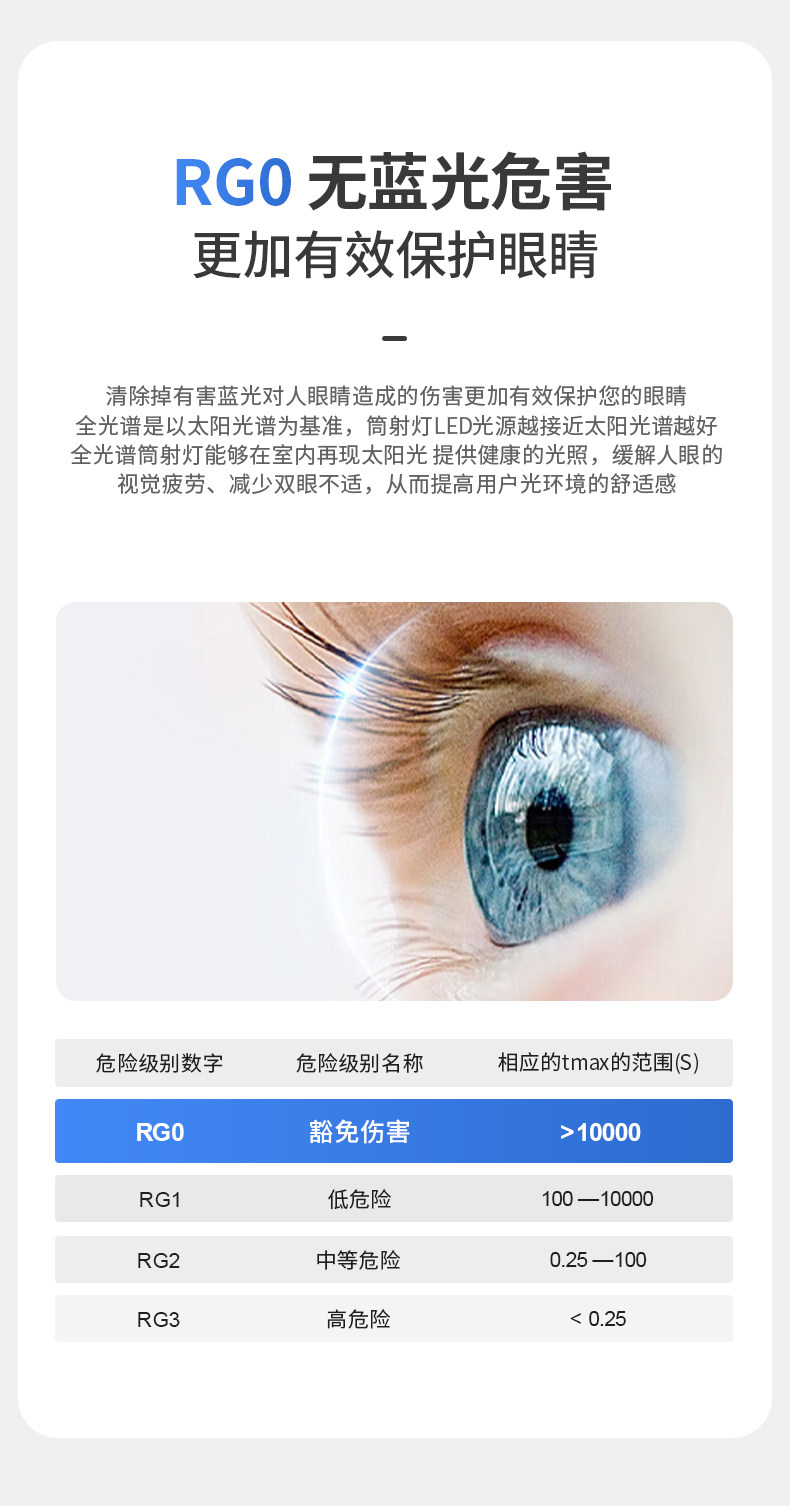 明装小光束角3度吸顶聚光灯射灯led艺术氛围灯博物馆茶室可调角度