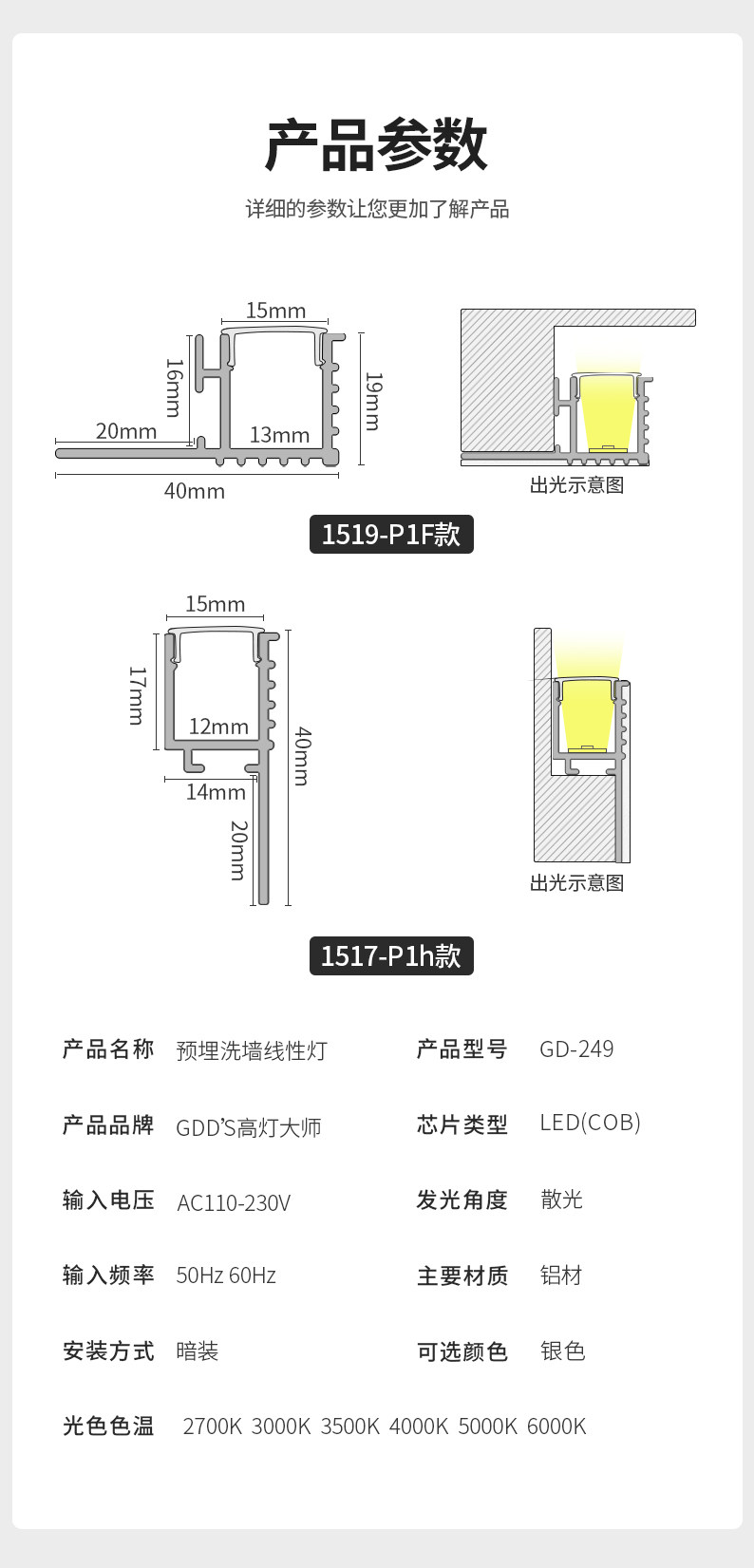 线形灯双眼皮吊顶led批灰灯槽线条灯带洗墙向上打光客厅线性边吊