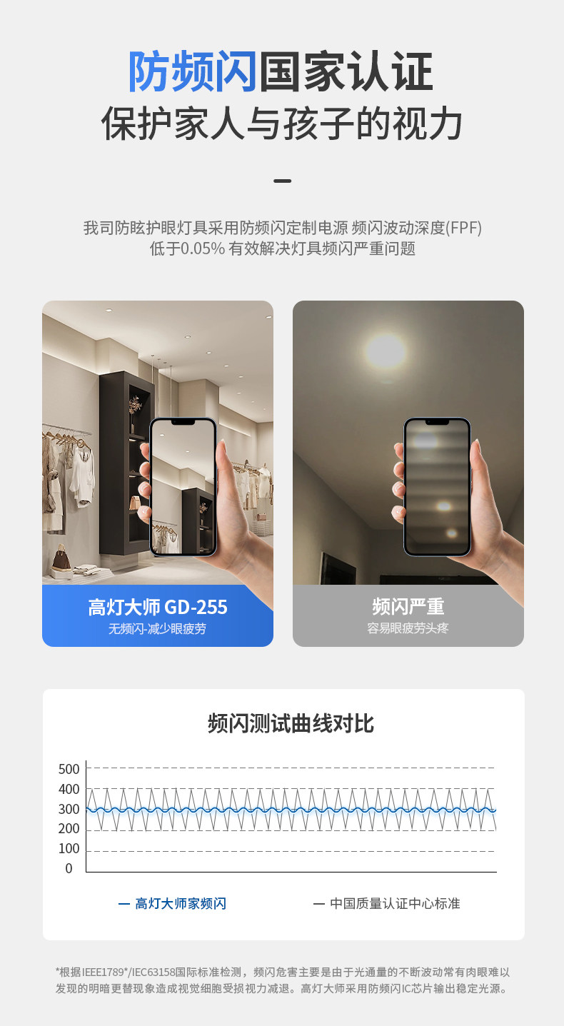 高显色嵌入式天花射灯COB牛眼灯商业服装店铺可摆头75孔30w