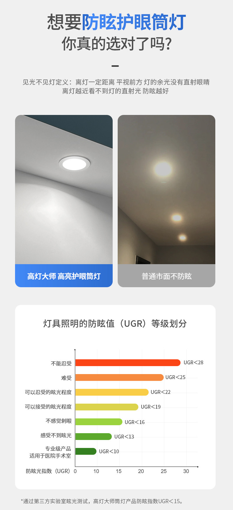 极简防水黑色筒灯LED天花防眩防雾嵌入式厨卫浴室阳台餐厅无主灯