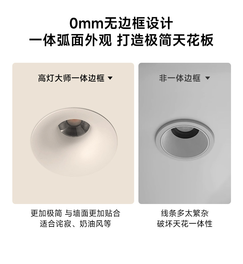 可可蛋奶筒灯嵌入式75mm中古奶油风春雨乳胶漆同色防眩无边框射灯