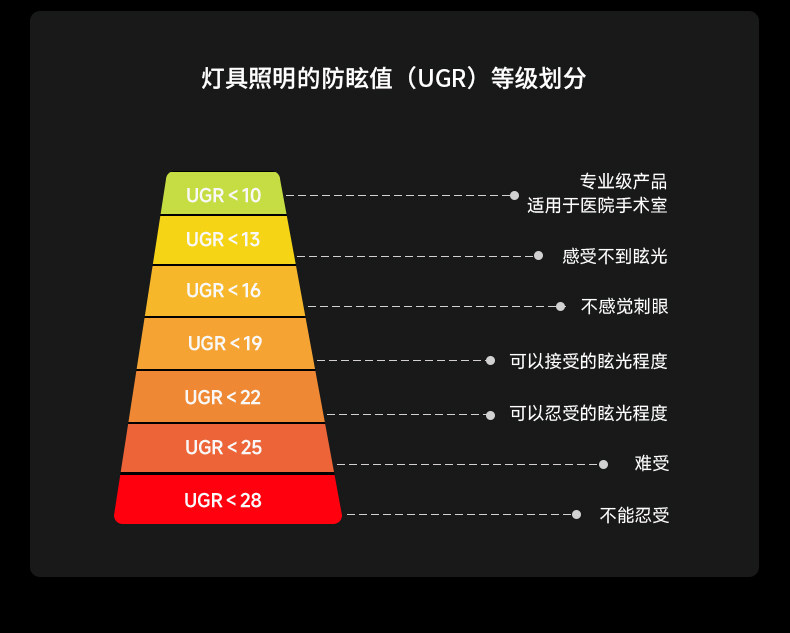包豪斯床头吊灯卧室不锈钢射灯中古风极简银色开孔吸顶式吊线灯