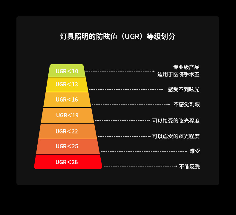 中古包豪斯餐厅吊灯现代简约吧台餐桌灯北欧不锈钢银色一字长条灯