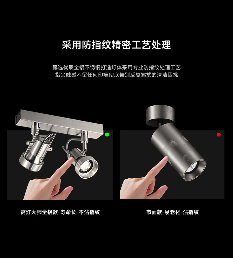 包豪斯双头射灯明装不锈钢银色三头免开孔防眩客厅工业照画洗墙灯