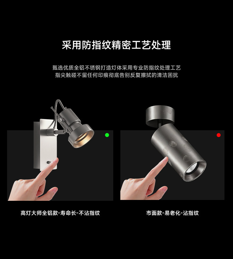包豪斯壁灯床头不锈钢明装射灯中古工业风卧室客厅照画灯氛围灯具