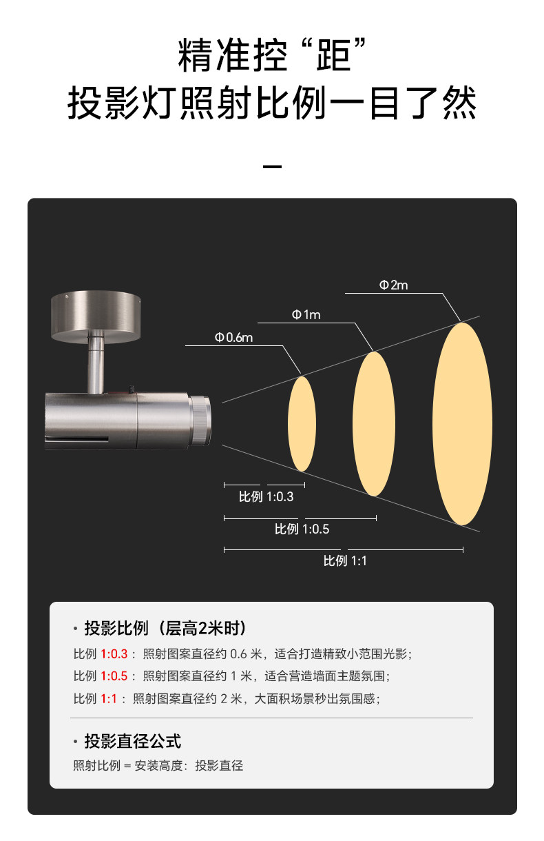 LED投影灯射灯图案定制文字古诗词中古包豪斯不锈钢地面背景切光